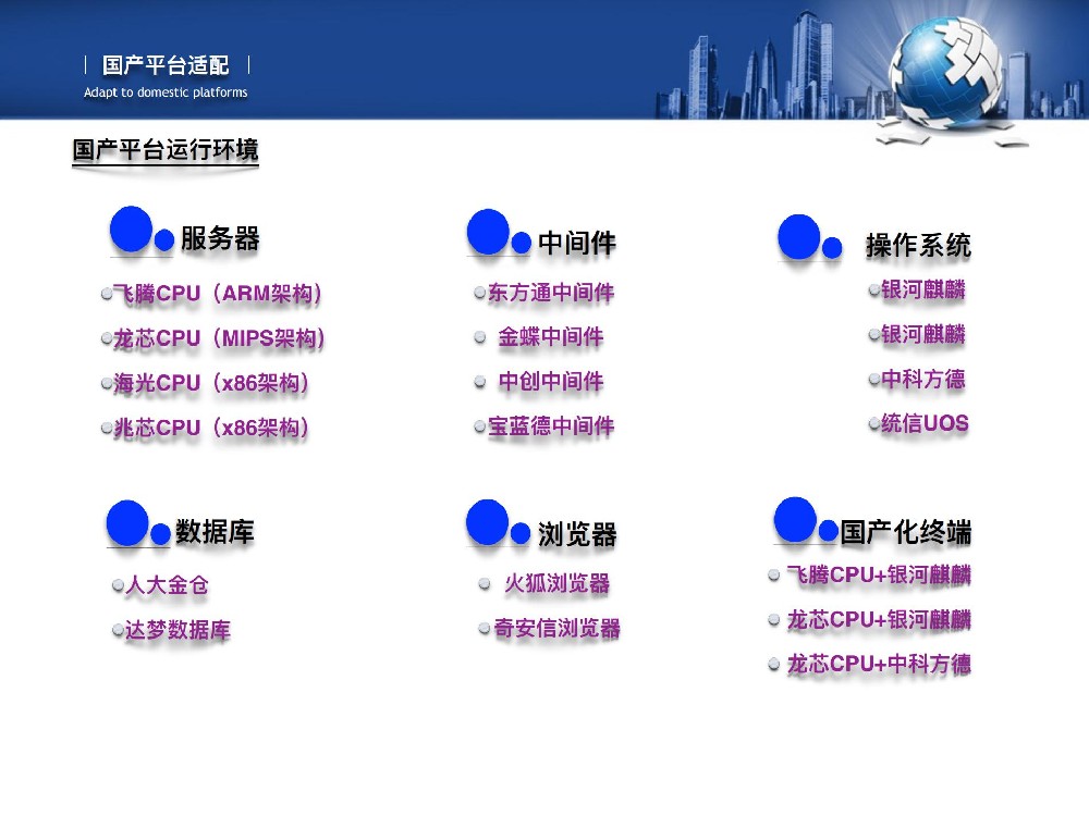 国产环境适配证书