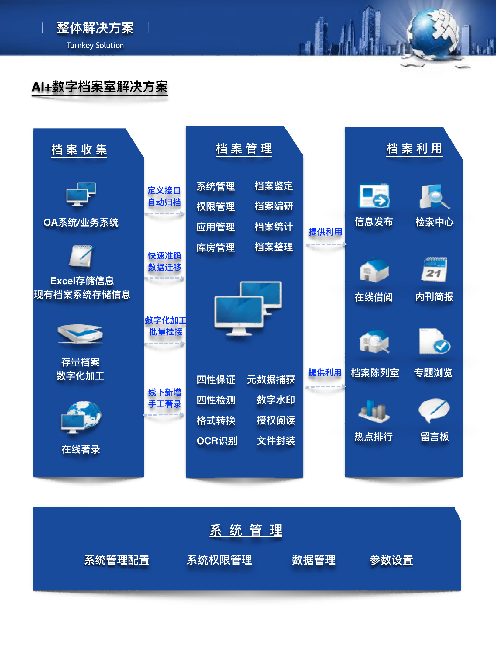 1.1 公司介绍（手机端）2025_18(压缩图).png